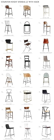 Emily Henderson Stools Counter Height With Back New
