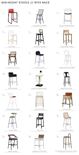 Emily Henderson Stools Bar With Back New