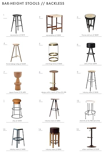 Emily Henderson Stools Bar Without Back New
