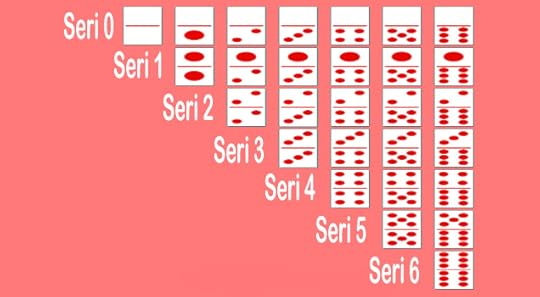 seri kartu domino