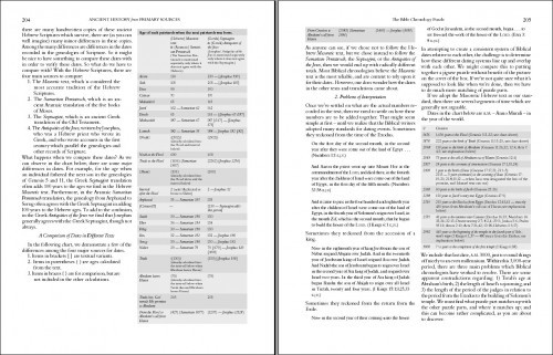 sample pages for blog3