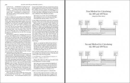 sample pages for blog4