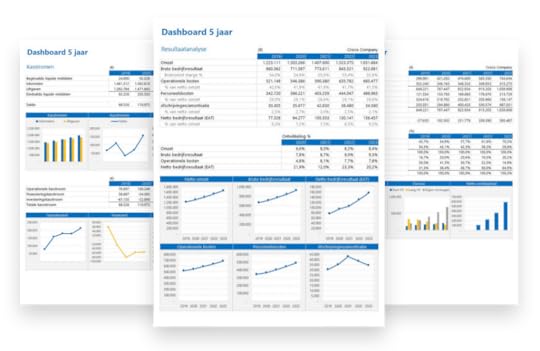 Financieel Plan in Excel 5 jaar dashboard