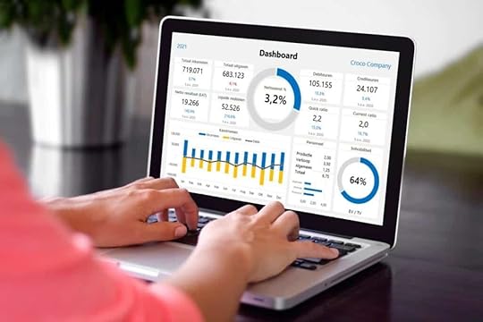 Dashboard financial plan