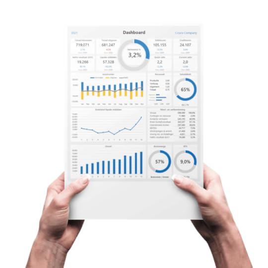 Financieel plan voor ondernemers in Excel