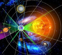 astrodynamics.net