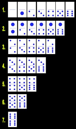 Susunan kartu domino qiuqiu