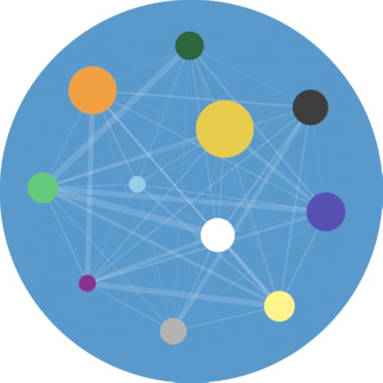 Research Map Network.png