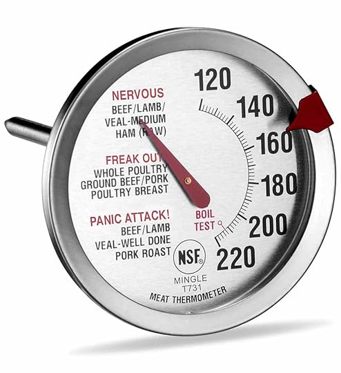 thickest part of a turkey thigh