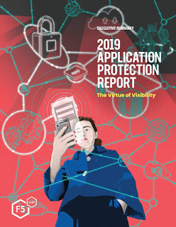 https://www.f5.com/labs/articles/threat-intelligence/application-protection-research-series-executive-summary