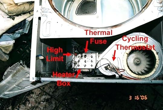 heating element for a maytag centennial dryer won t heat gas repair wiring diagram repai