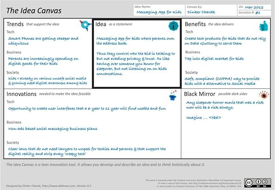 Sample Idea Board, Idea Canvas by Dinker Charak using Gungroo Roo Kids App