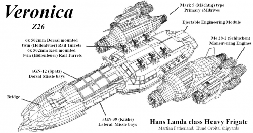 Veronica Details