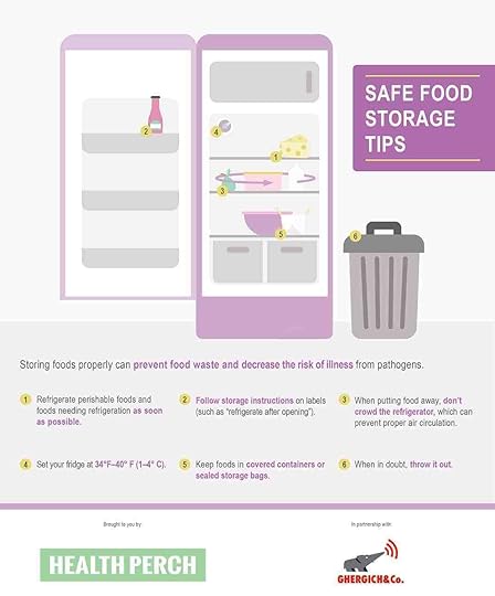 13 Foods You Should Store in the Fridge (Not the Pantry)