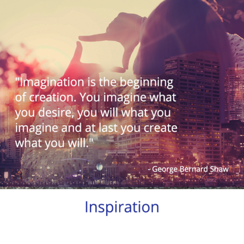 Imagination is the beginning of creation.