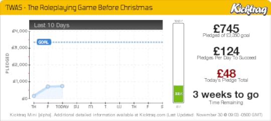 'TWAS - The Roleplaying Game Before Christmas -- Kicktraq Mini