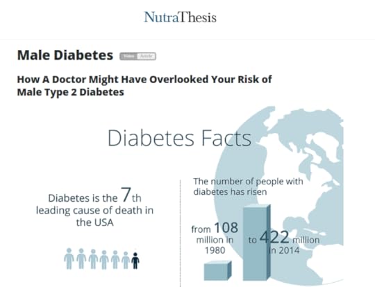 Male Diabetes Solution Review