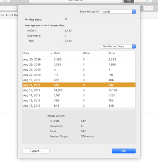 Scrivener Project History