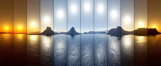 Solar trajectory. Copyright 2017 Kelvin S. do Prado under MIT License.