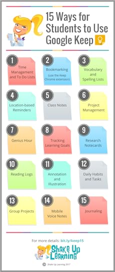 15 Ways for Students to Use Google Keep