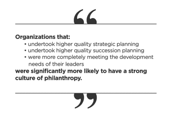 Wake Up Call - Strong Culture of Philanthropy