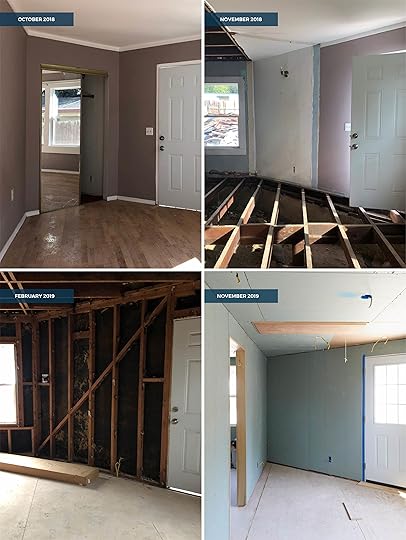 Tv Room Timeline