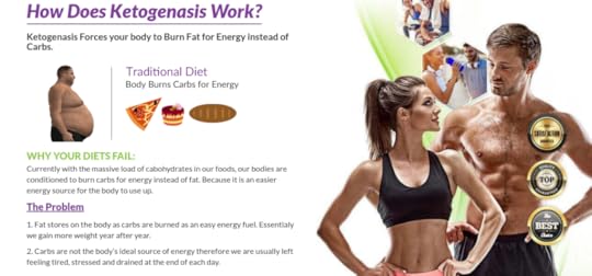 ketogenasis ingredients