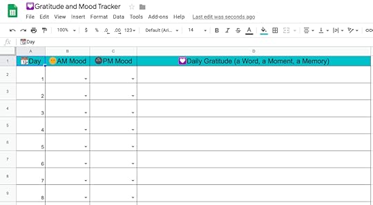 6 FREE Google Templates for Creative Productivity