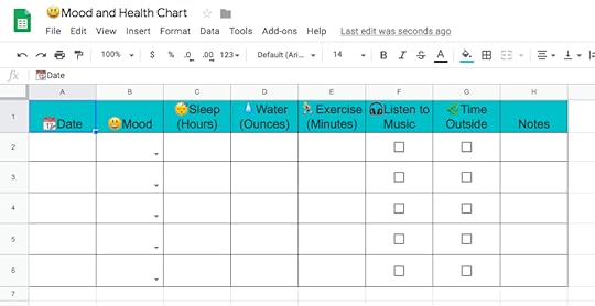 6 FREE Google Templates for Creative Productivity