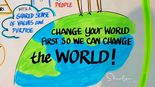 white board drawing from SHRM annual conference on FLSA saying change your world so we can change the world