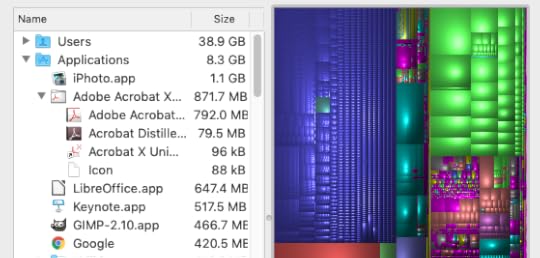 screenshot from Disk Inventory X