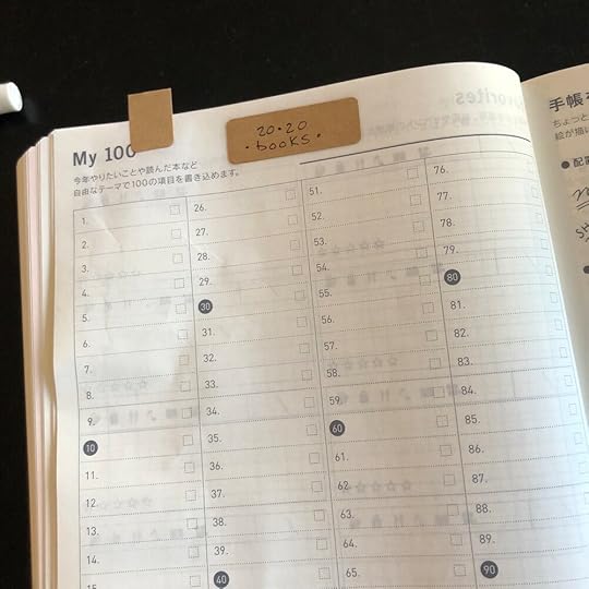 This is pretty basic, I know. I might add some washi or something to jazz this up.