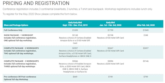 SharePoint Conference 2020 Pricing