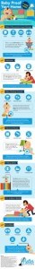 Baby proofing your house
