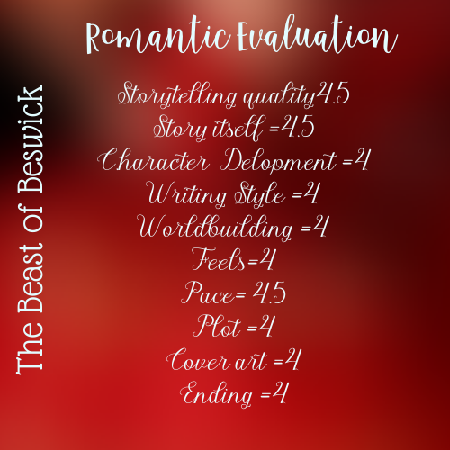 The Beast of Beswick (Everleigh Sisters, 1) by Amalie Howard Goodreads