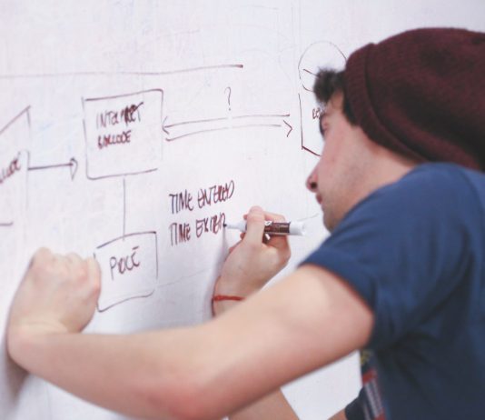 Six Brand Building Strategies for Startups