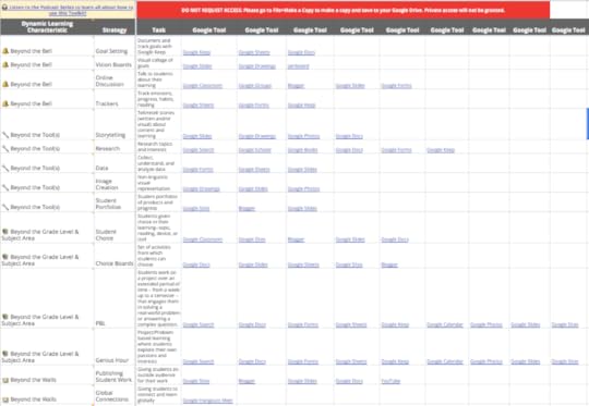 It's NOT About Google (Part 1) - SULS044