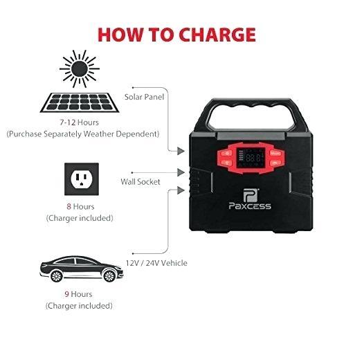 portable solar power pack charger with battery and ac inverter station home camping emergency supply charged by panel wall outlet car dual watt portabl