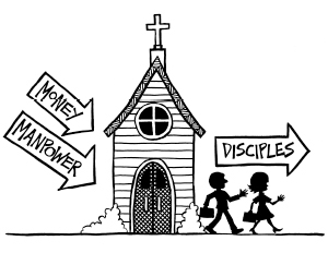 True Purpose of the Church