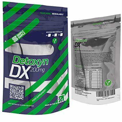 Detoxyn ingredients