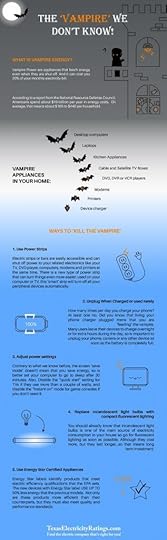 texas infographic
