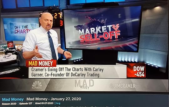 Carley Garner commodity market analysis on Mad Money