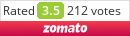 La Posta de Mesilla Menu, Reviews, Photos, Location and Info - Zomato