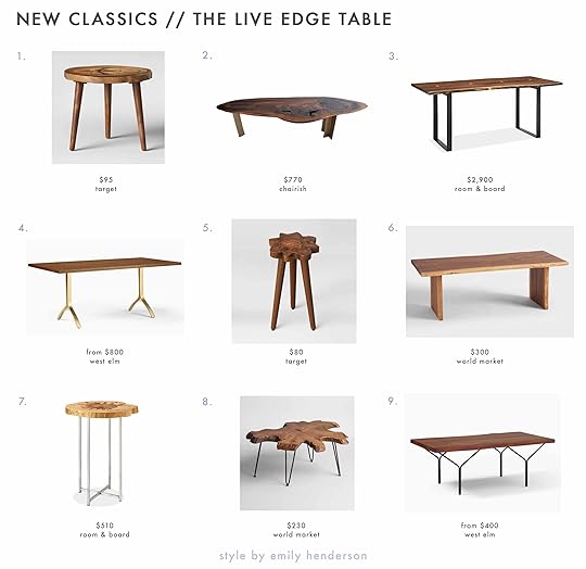 New Classics Tables 2