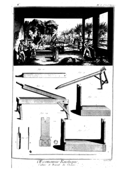 Encyclopedie volume 1-055