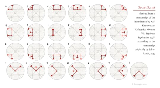 Kiesewetter Alchymica5.png