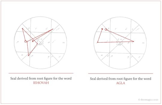 Kiesewetter Alchymica4.png