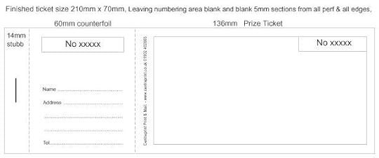 centreprint full colour printing with free delivery raffle ticket template free raffle tickets template ticket template free