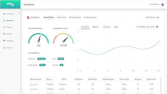 How to Easily Assess Student Writing in Google Docs