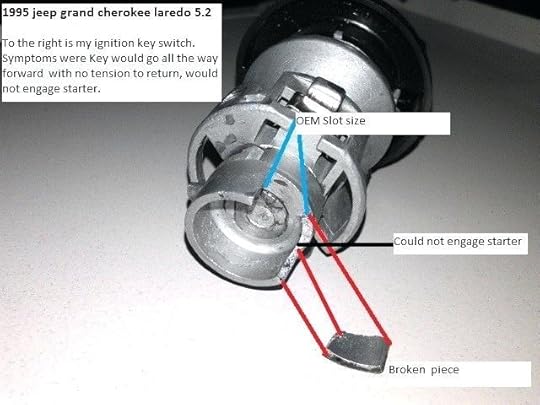 dodge ram ignition lock cylinder replacement help tumbler no start